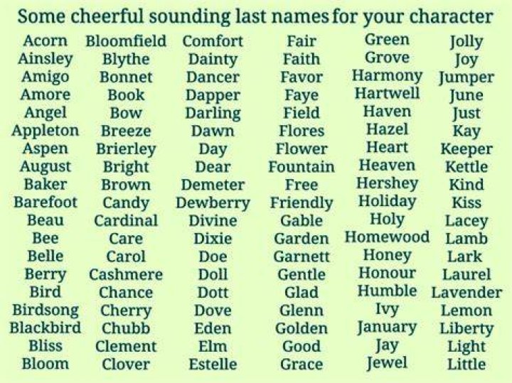 114 cheerful sounding last names for your optimistic, pure, kind, or cinnamon roll character