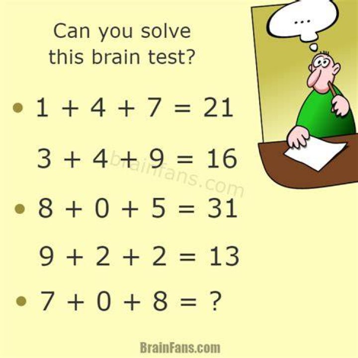 Brain Teaser Maths Quiz: What Number Should Come Next 3, 12, 39, 120, ? Brain Teaser Maths Quiz: What Number Should Come Next 3, 12, 39, 120, ?