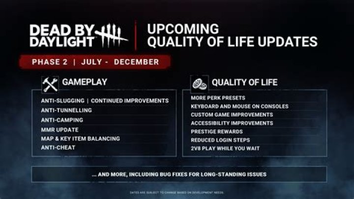 Dead by Daylight PTB Blight Mori