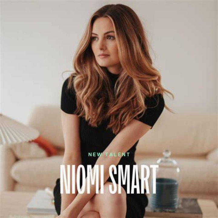Hot or Not? Niomi Smart Poll Results Hottest Youtubers Fanpop