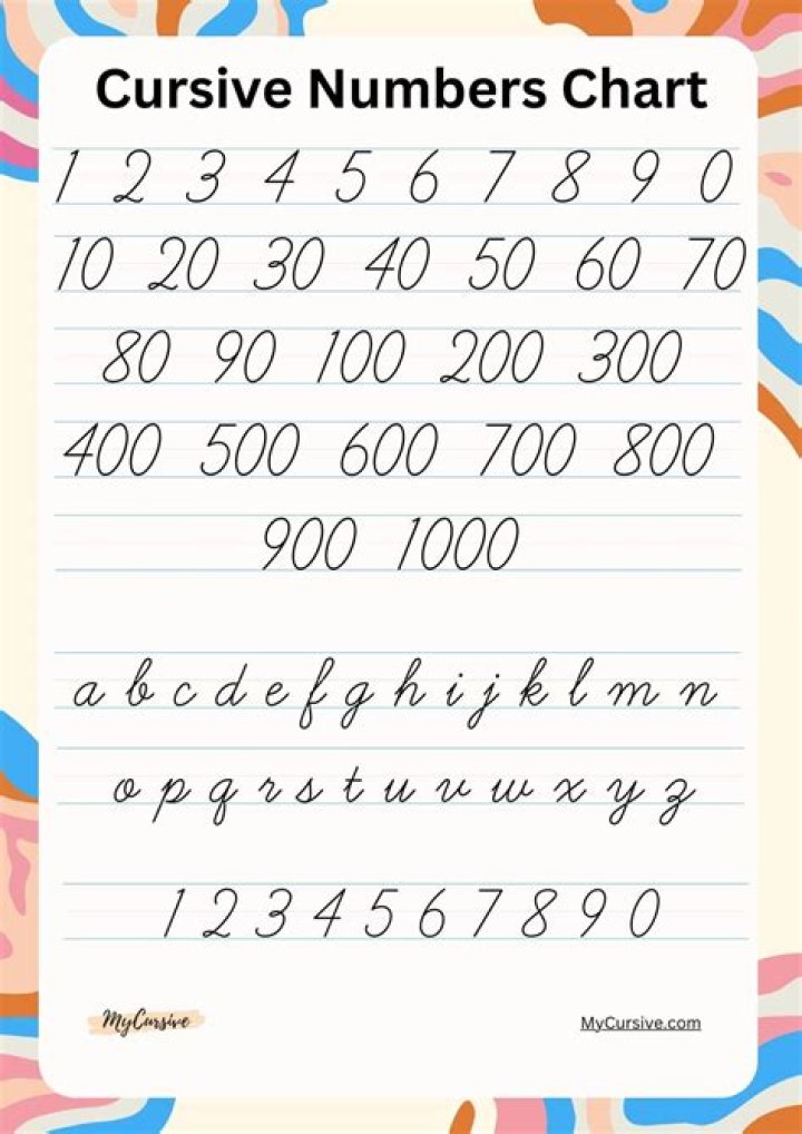 How to Write Numbers in Ascending and Descending Order Maths with Mum